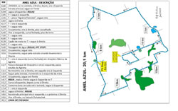 descritivo trilha azul